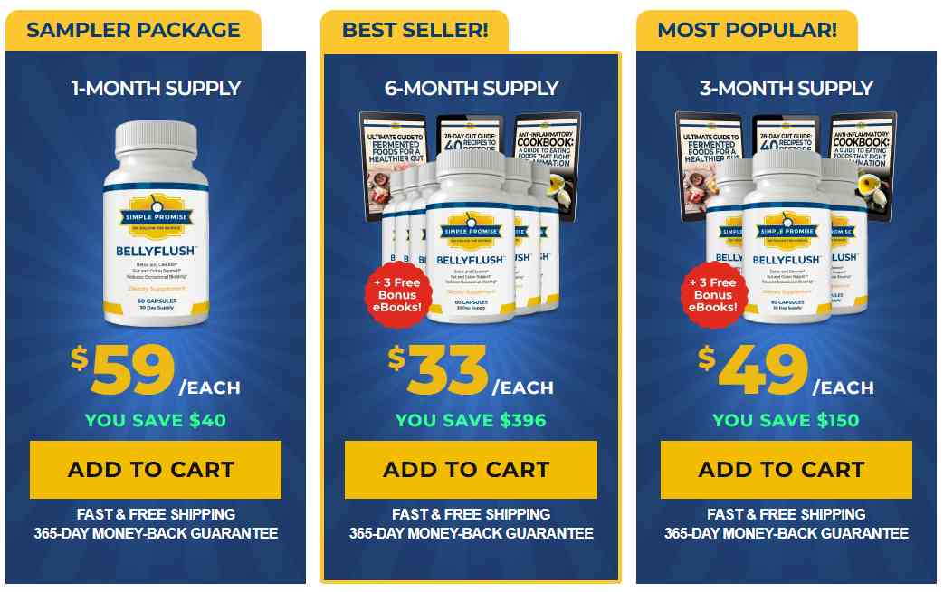 BellyFlush price