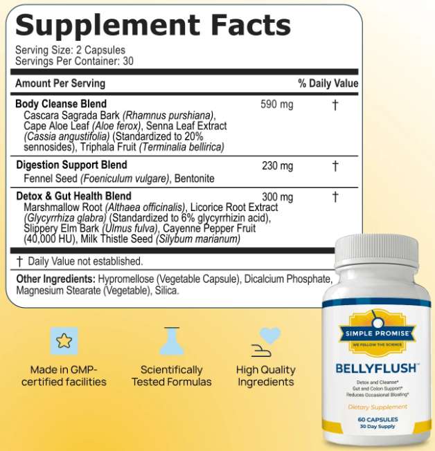 BellyFlush supplements facts