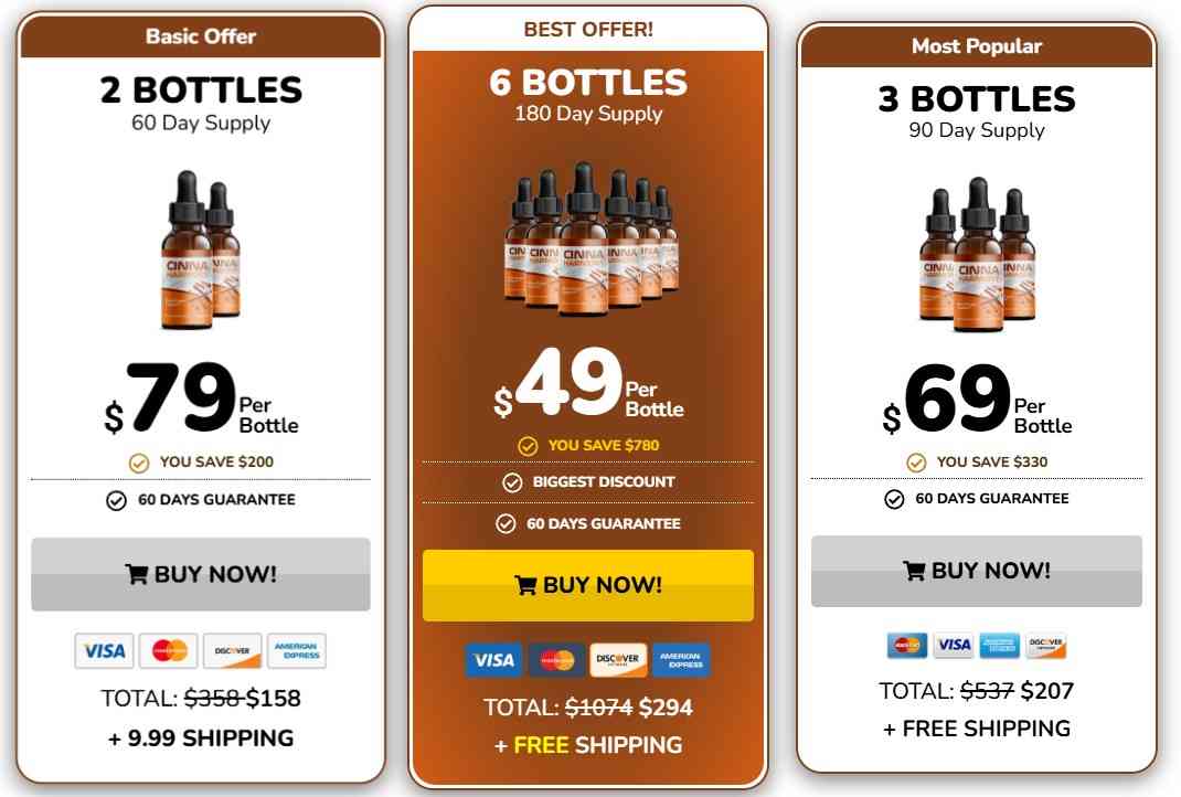 Cinna Harmony Pricing