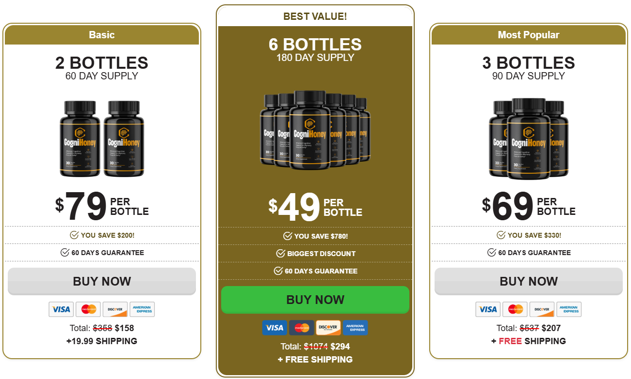 CogniHoney Price