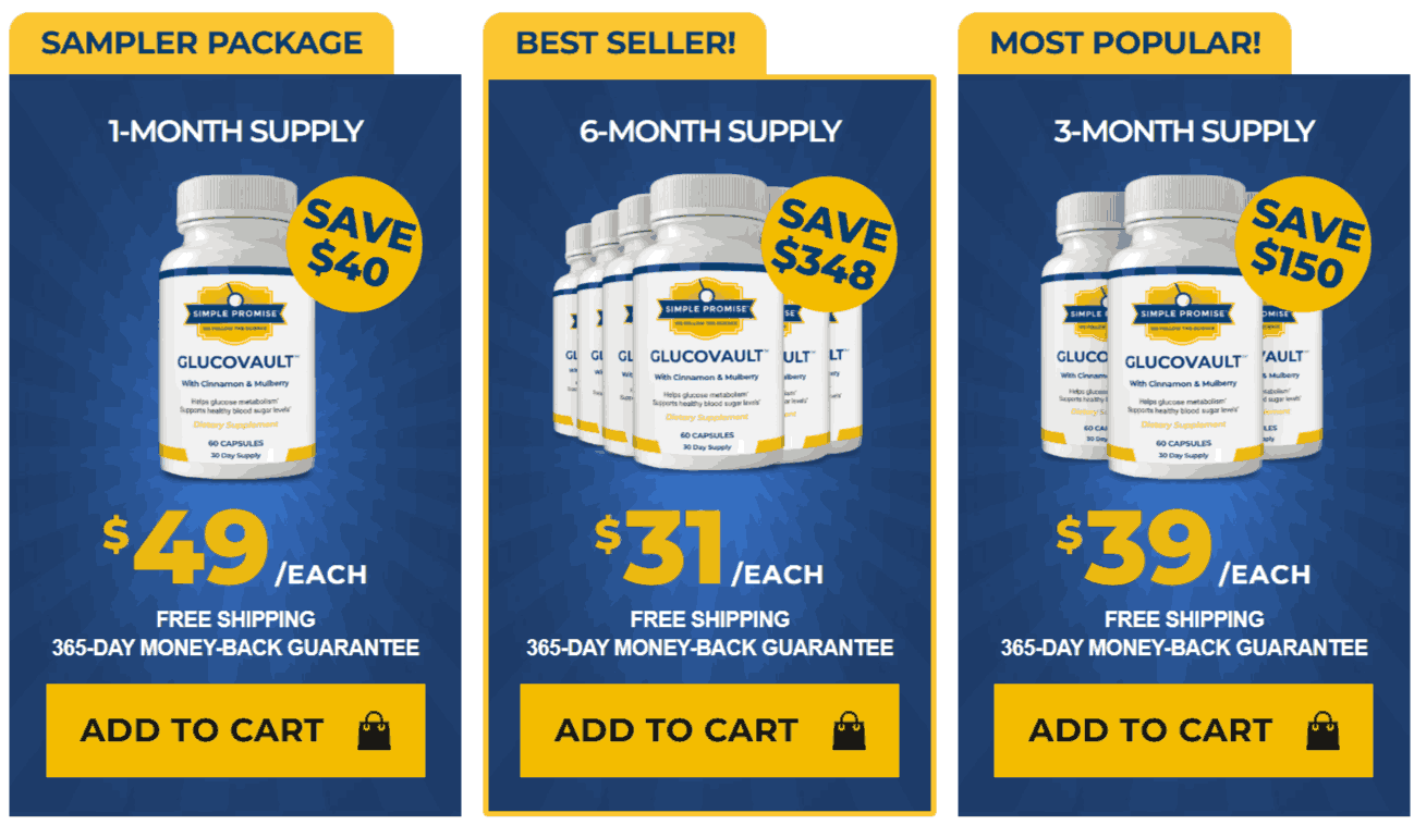 GlucoVault Pricing
