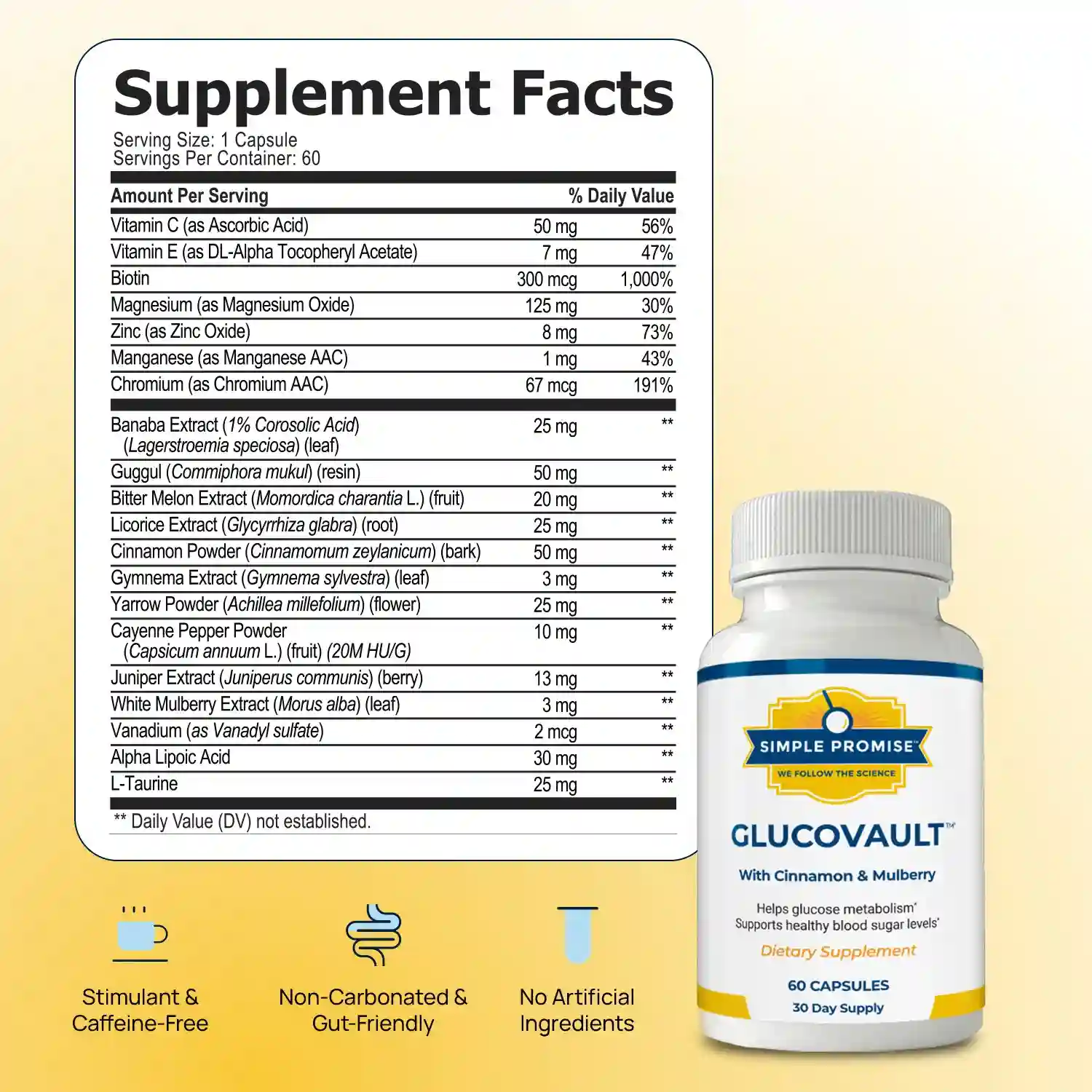 GlucoVault Supplement Facts