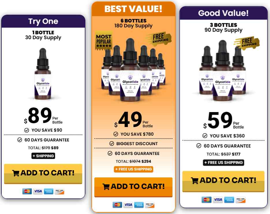 Glycotide price
