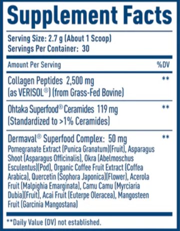 NativePath Skin Renewal supplement Fact