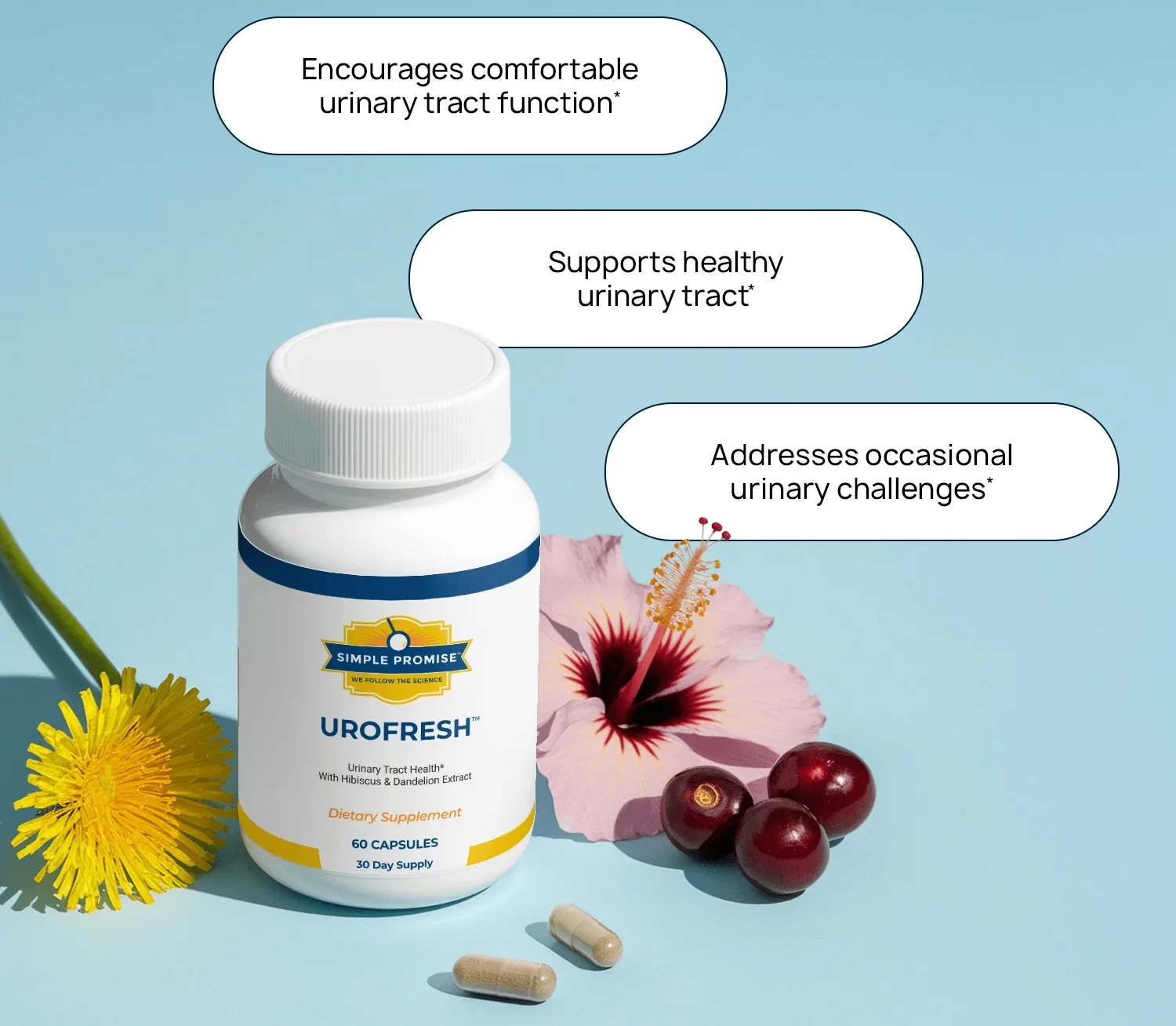 UroFresh Benefits