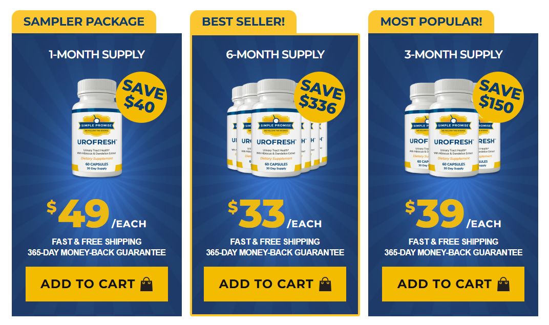 UroFresh Pricing